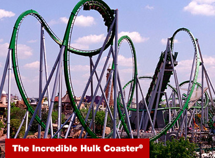 Universal 2026 - All Parks Ticket (Com data agendada)